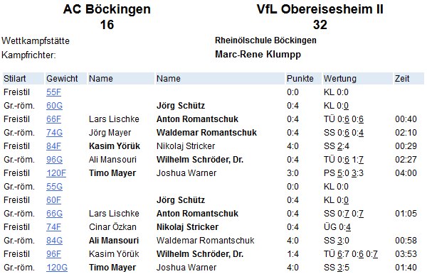 AC-VfL2-10