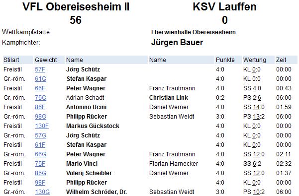 VfL2-KSV-14