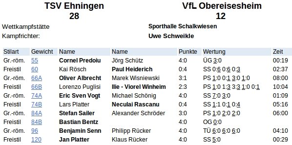 tsv-vfl-2010